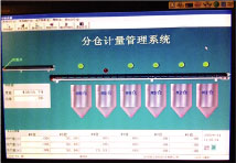 LED-2000ւ}(cng)/tӋ(j)ϵy(tng)